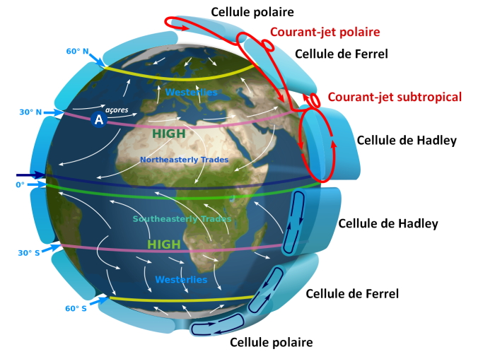 FICHE 13 : La circulation atmosphérique générale simplifiée
